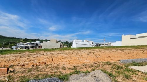 Terreno Wanel Ville Sorocaba