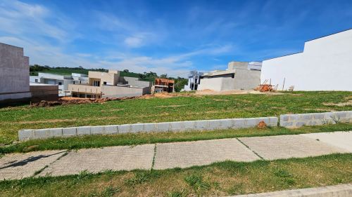 Terreno Wanel Ville Sorocaba