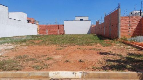 Terreno Wanel Ville Sorocaba