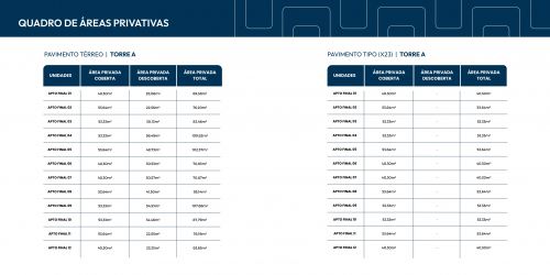 Apartamento Centro Sorocaba