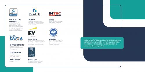 Apartamento Centro Sorocaba